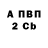 БУТИРАТ 1.4BDO Sandy Angel